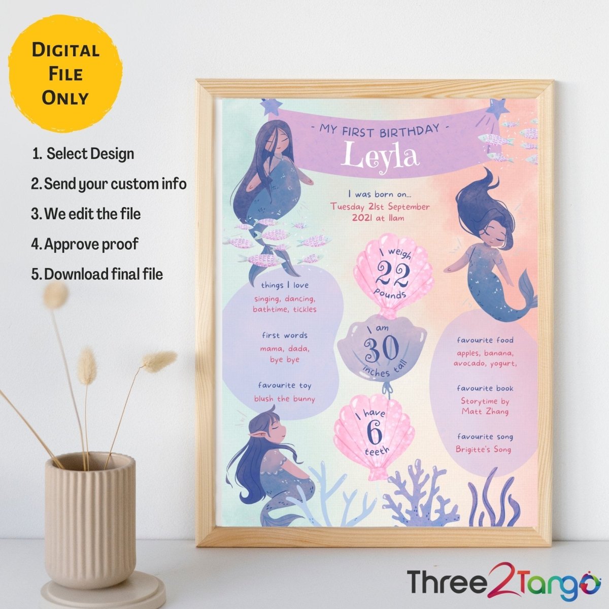 Mermaid Birthday Milestone Board - Three2Tango Tees