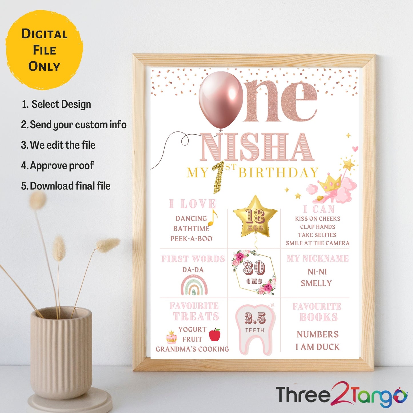 Pink & Gold Birthday Milestone Board - Three2Tango Tee's