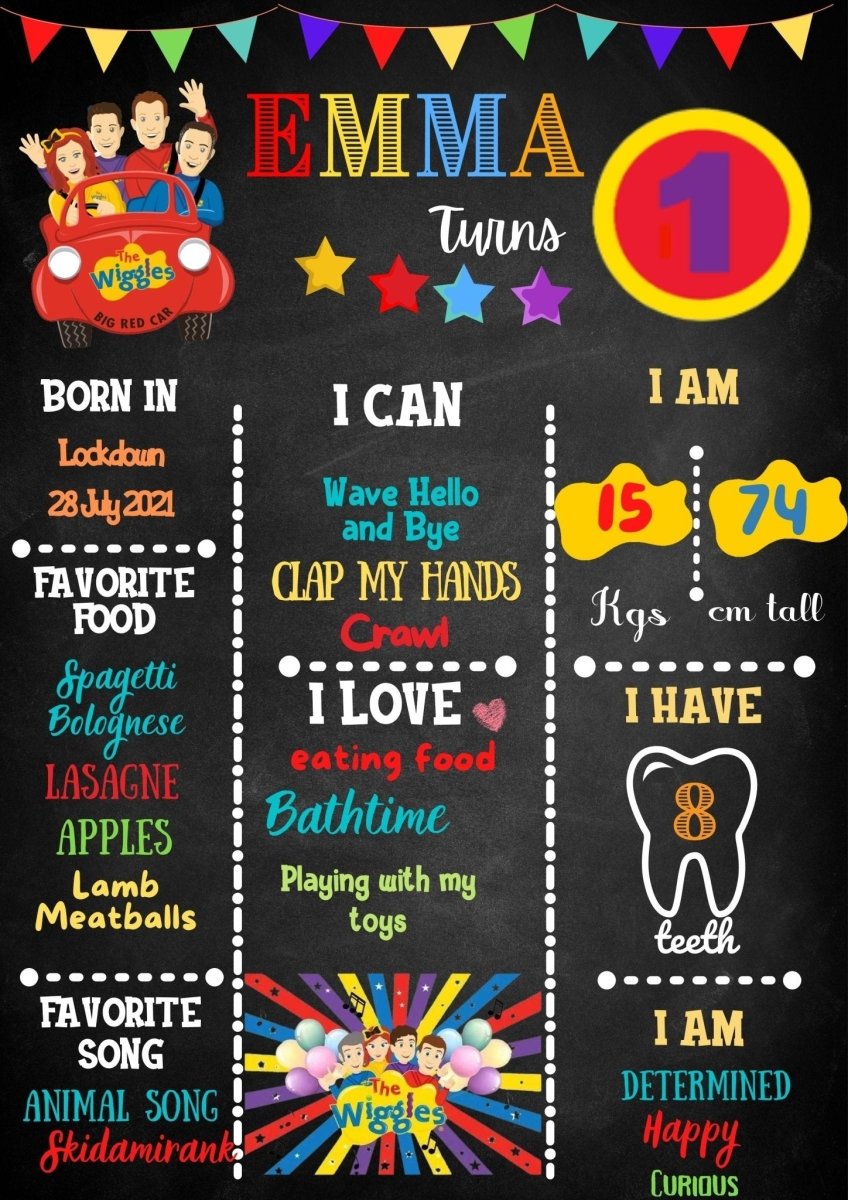 Wiggles Birthday Milestone Board - Three2Tango Tees