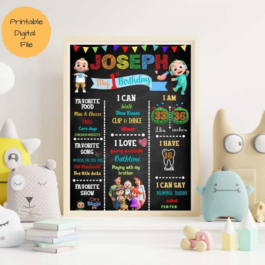 Cocomelon Birthday Milestone Board - Three2Tango Tee's