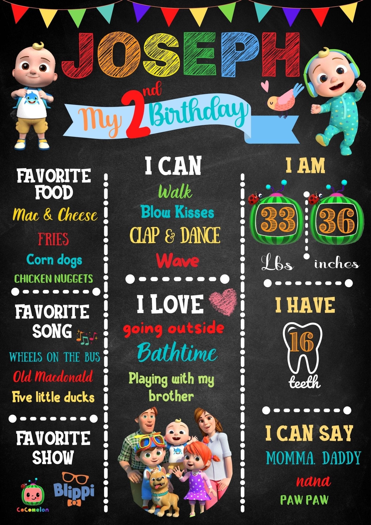 Cocomelon Birthday Milestone Board - Three2Tango Tee's