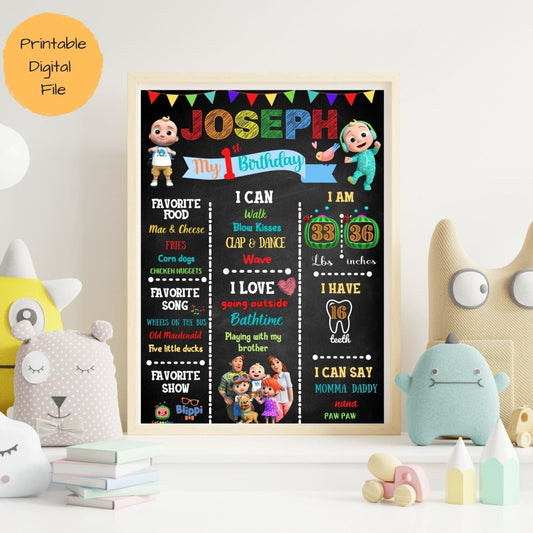 Cocomelon Birthday Milestone Board - Three2Tango Tees