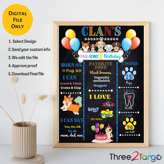 Pawsome Birthday Milestone Board - Three2Tango Tee's