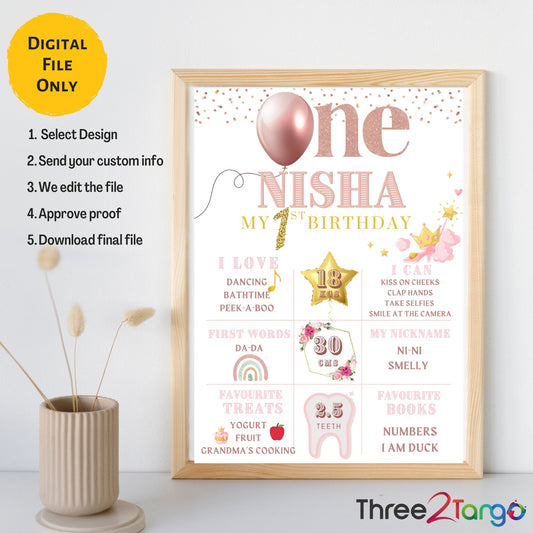 Pink & Gold Birthday Milestone Board - Three2Tango Tee's