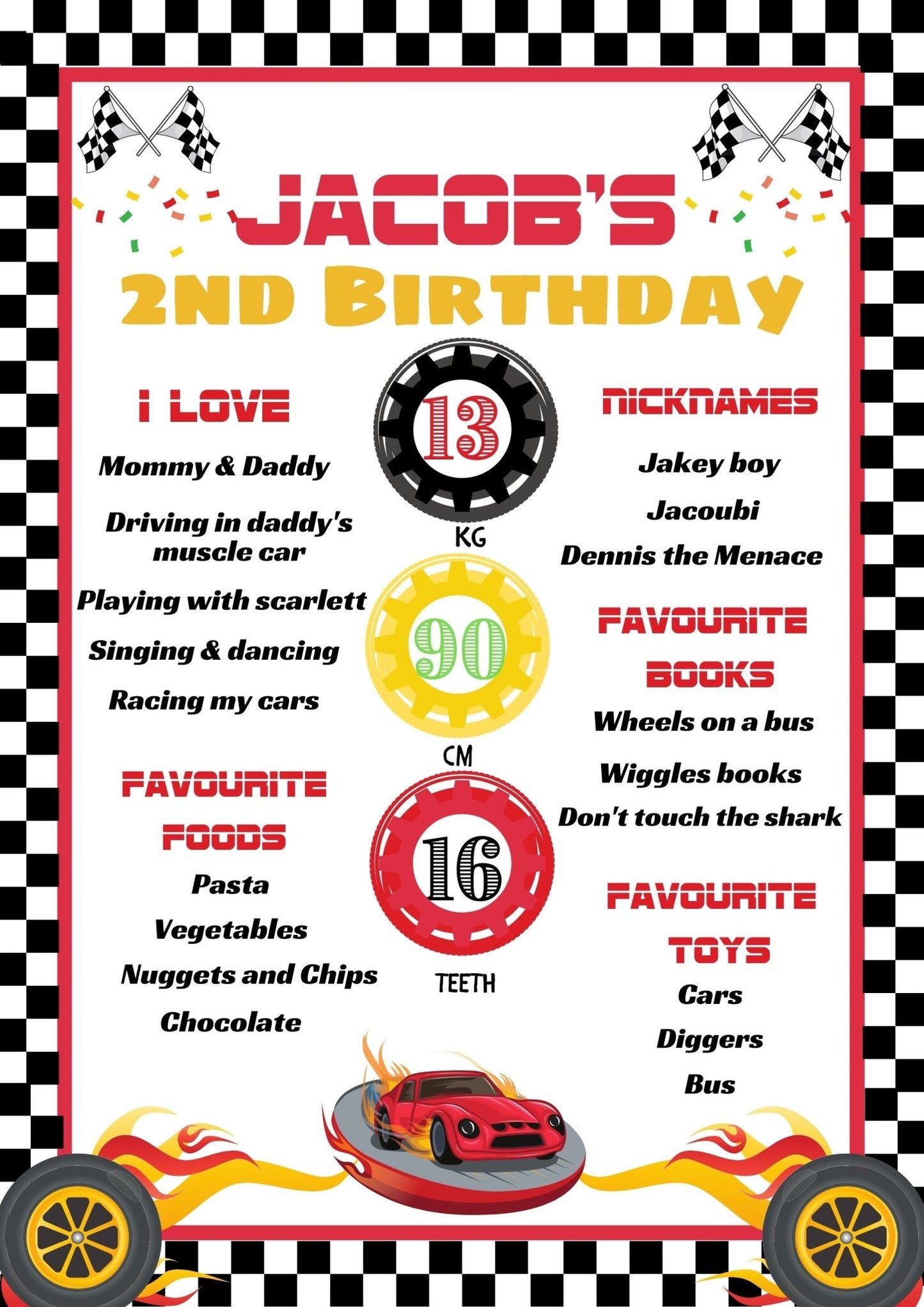 Race Car Birthday Milestone Board - Three2Tango Tee's