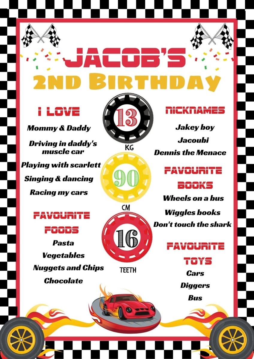Race Car Birthday Milestone Board - Three2Tango Tees