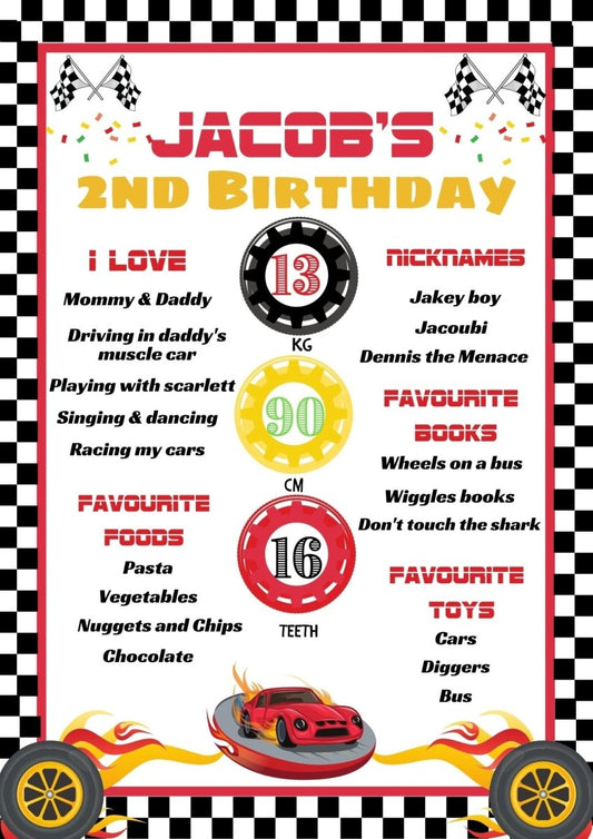 Race Car Birthday Milestone Board - Three2Tango Tees