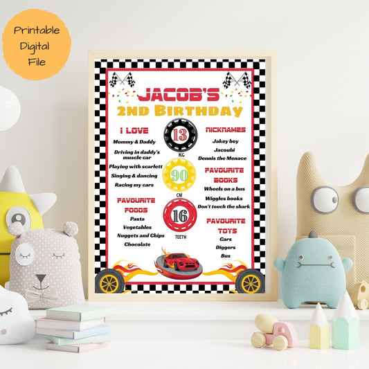 Race Car Birthday Milestone Board - Three2Tango Tee's