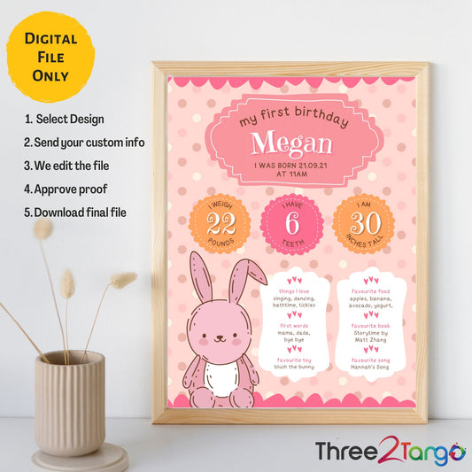 Some Bunny is ONE Birthday Milestone Board - Three2Tango Tee's