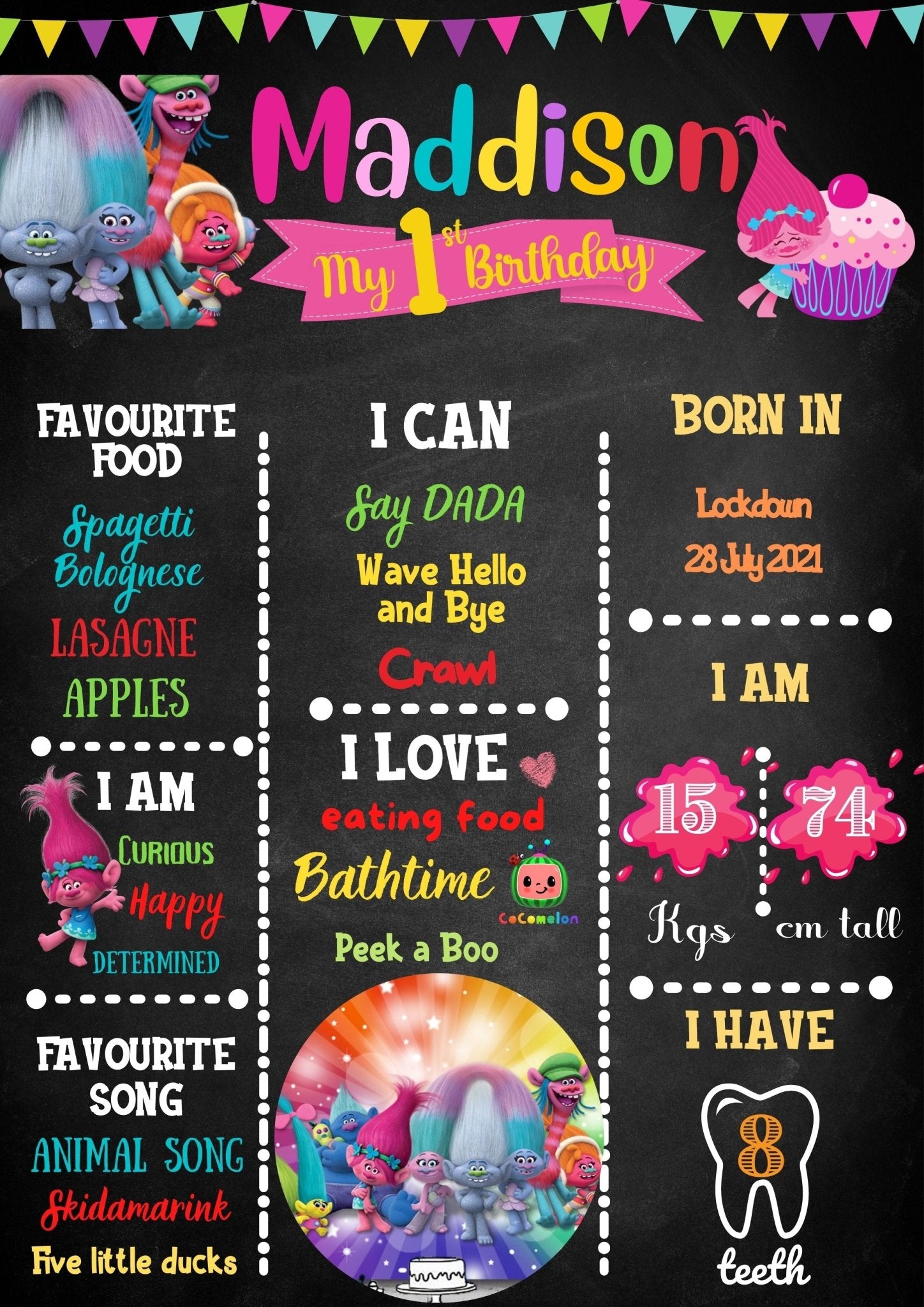 Trolls Girl Birthday Milestone Board - Three2Tango Tee's