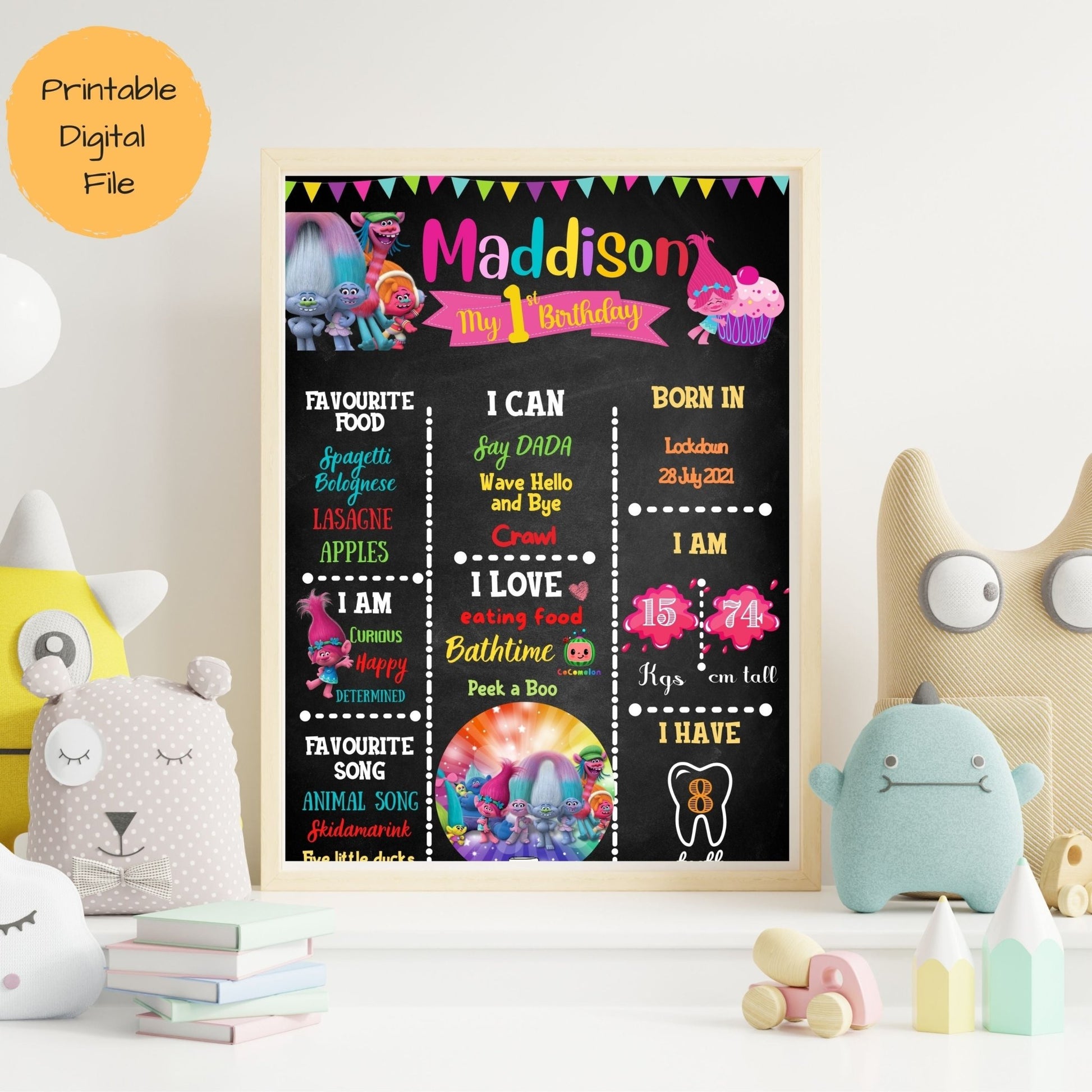 Trolls Girl Birthday Milestone Board - Three2Tango Tee's