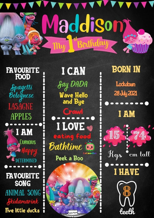 Trolls Girl Birthday Milestone Board - Three2Tango Tees