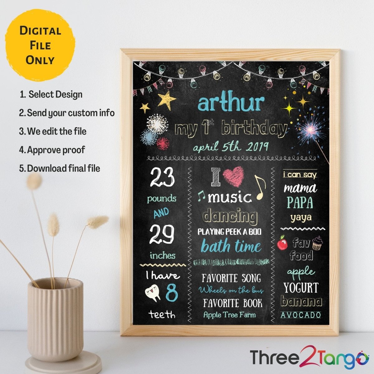 Twinkle Twinkle Birthday Milestone Board - Three2Tango Tees