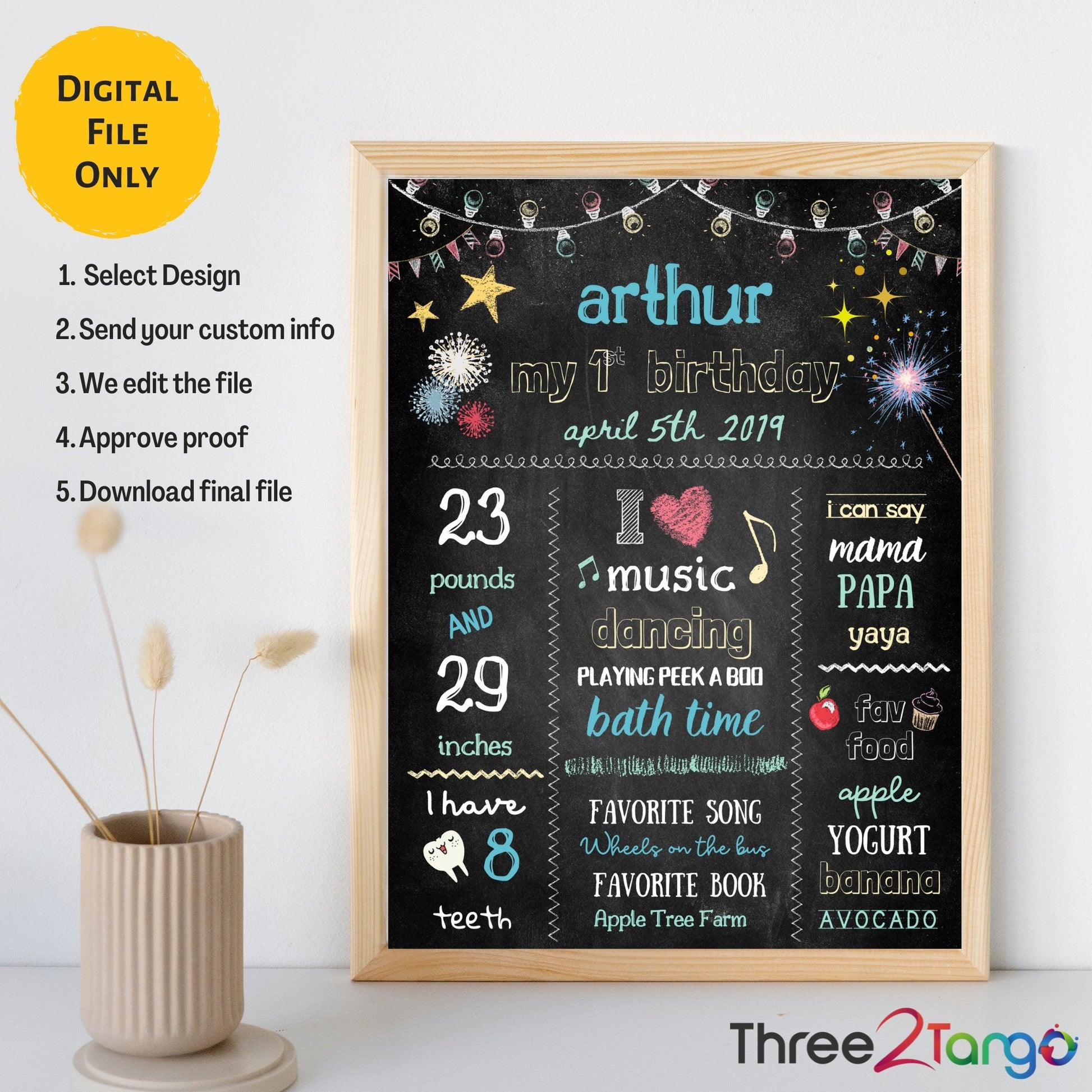 Twinkle Twinkle Birthday Milestone Board - Three2Tango Tee's