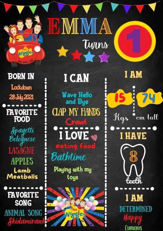 Wiggles Birthday Milestone Board - Three2Tango Tees