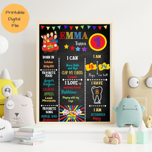Wiggles Birthday Milestone Board - Three2Tango Tee's